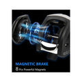 AK200 7.2:1 High Speed Fishing Reel - BuzzerFish