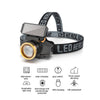 Waterproof Solar Headlamp - BuzzerFish